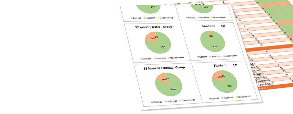 Detailed Results